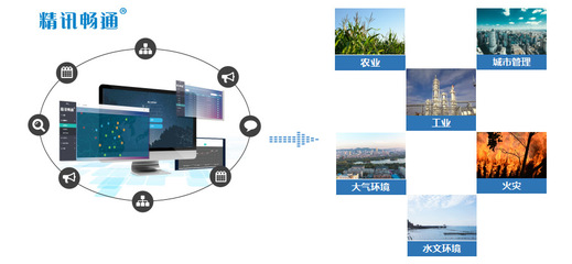 精訊暢通 以科技創新筑牢互聯網安全之基，勇奪第五屆中國“互聯網+”大學生創新創業大賽第三名